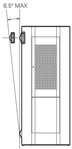 SANYO PLC-XP100L - Dimensions - 1