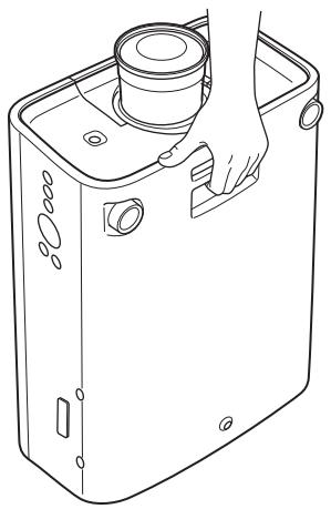 SANYO PLC-XP100L - Précautions lors de la manipulation du projecteur - 1
