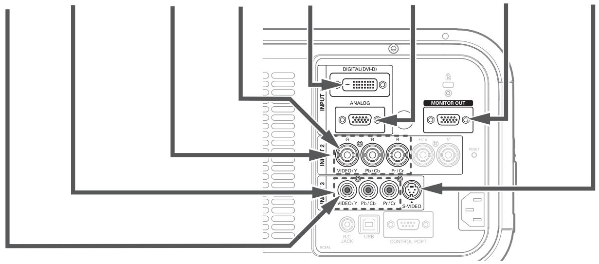 SANYO PLC-XP100L - \* - 13