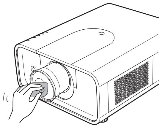 SANYO PLC-XP100L - Nettoyage du coffret du projecteur - 1