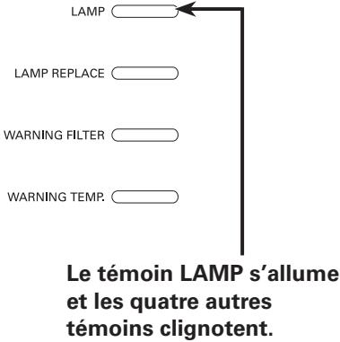 SANYO PLC-XP100L - Panneau supérieur - 1