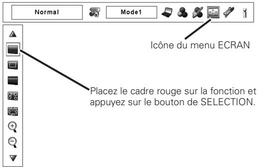 SANYO PLC-XP100L - Personalisé - 1