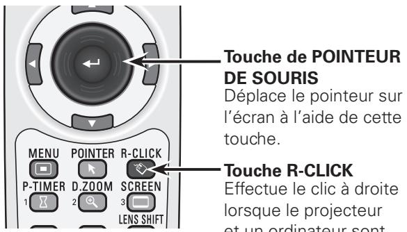 SANYO PLC-XP100L - Fonctionnement de la souris sans fil - 1