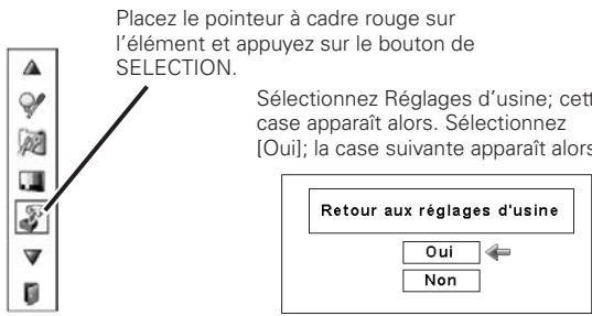 SANYO PLC-XP100L - Remarques: - 1