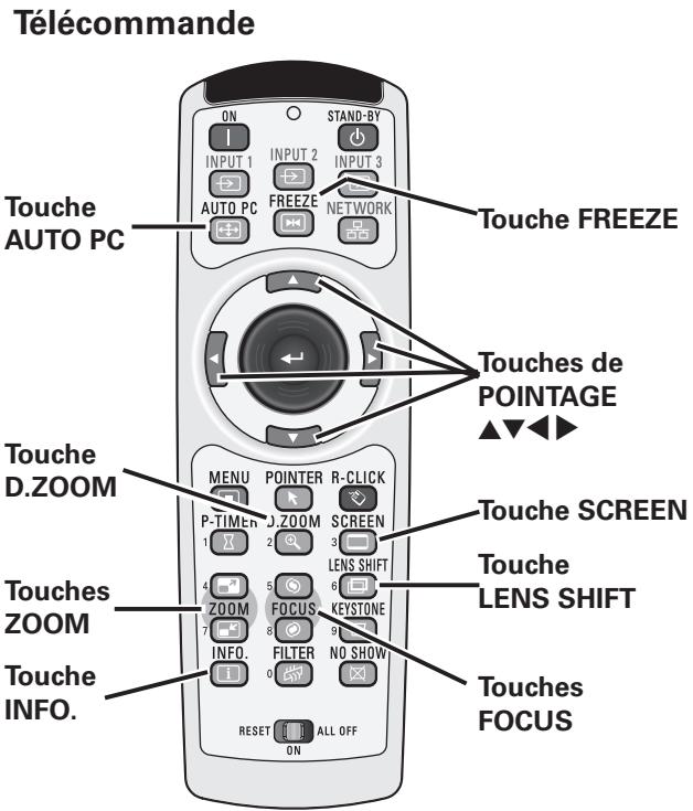 SANYO PLC-XP100L - Touche INFO. - 1