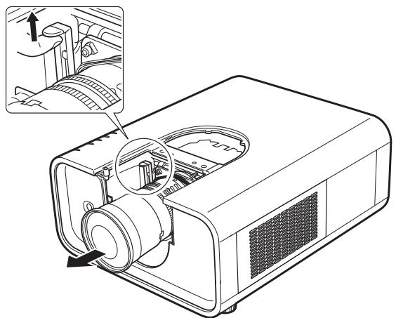 SANYO PLC-XP100L - ATTENTION - 3