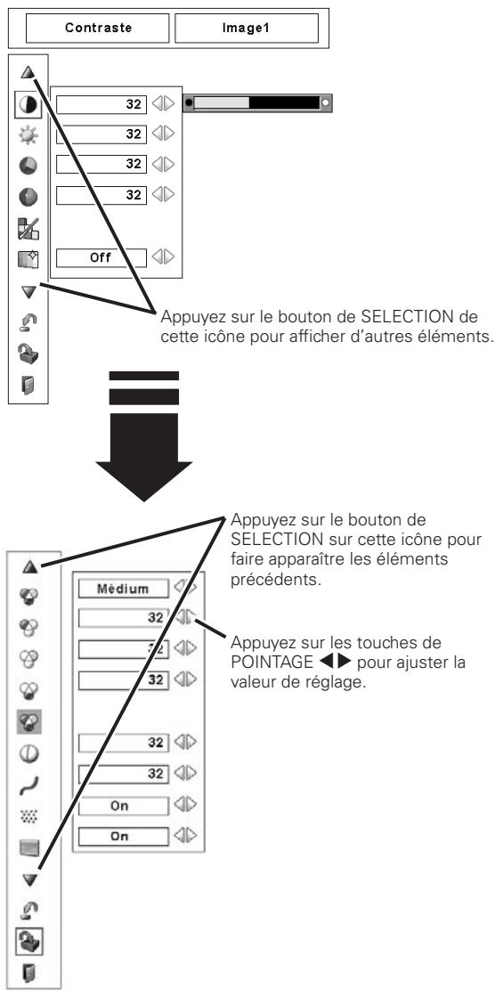 SANYO PLC-XP100L - Remarques: - 1