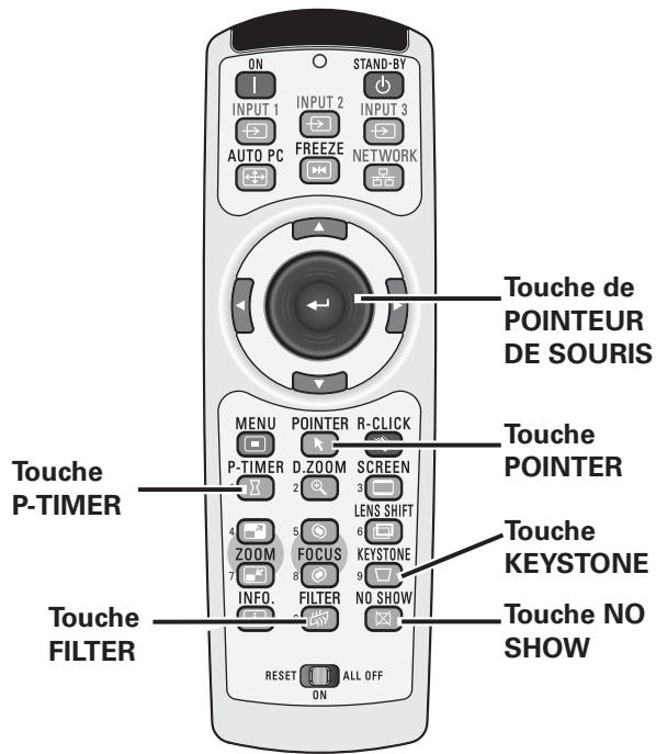 SANYO PLC-XP100L - Touche KEYSTONE - 4