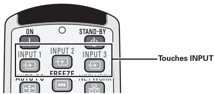 SANYO PLC-XP100L - Utilisation des commandes laterales - 1
