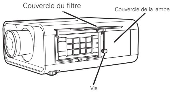 SANYO PLC-XP100L - ATTENTION - 1