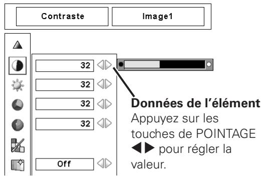 SANYO PLC-XP100L - Remarque: - 4