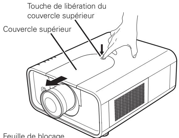 SANYO PLC-XP100L - ATTENTION - 1