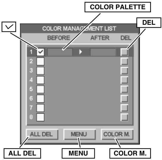 SANYO PLC-XP57L - MODE DE SELECTION DES COULEURS - 2