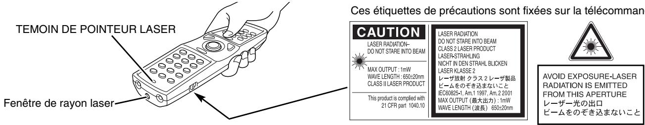 SANYO PLC-XP57L - FONCTION DE POINTEUR LASER - 1