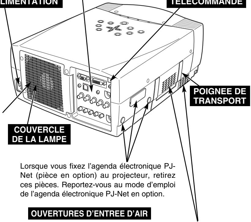 SANYO PLC-XP57L - RECEPTEUR INFRAROUGE DE TELECOMMANDE - 1