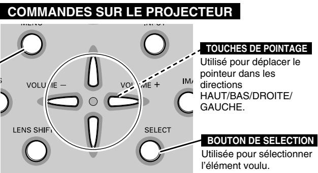 SANYO PLC-XP57L - SELECTION DE L'ELEMENT - 2
