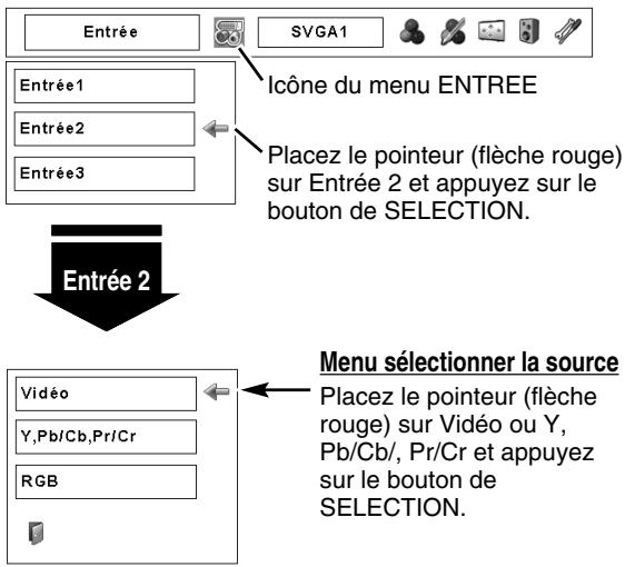 SANYO PLC-XP57L - REMARQUE: - 1
