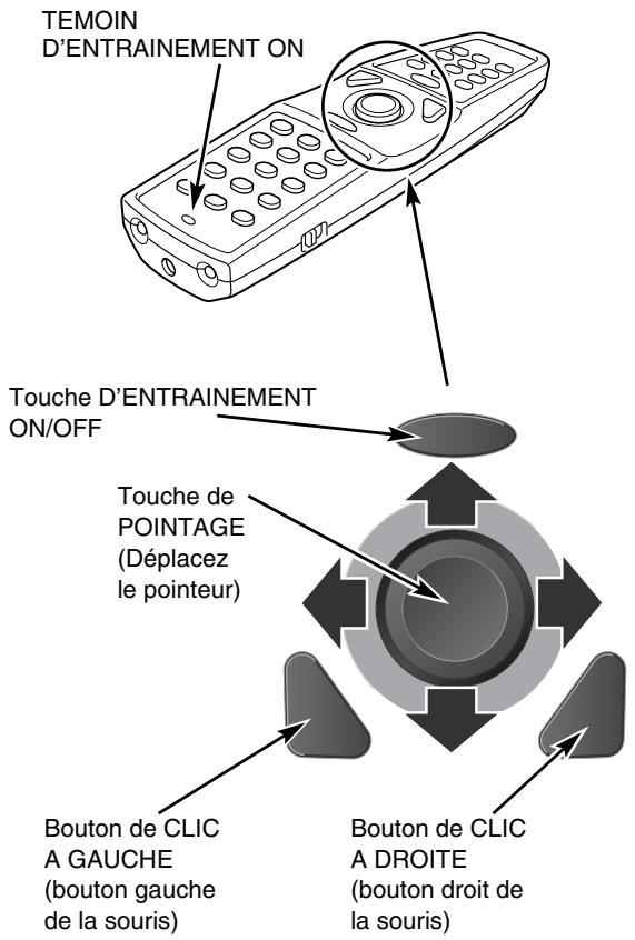 SANYO PLC-XP57L - Touche D'ENTRAINEMENT ON/OFF - 1