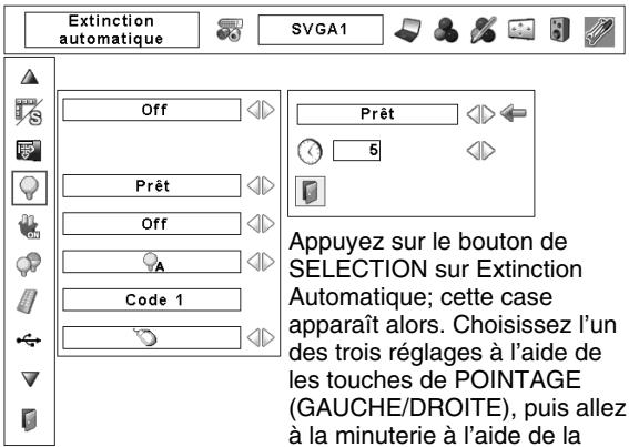 SANYO PLC-XP57L - Extinction automatique - 3