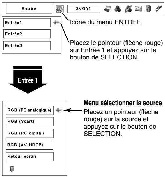 SANYO PLC-XP57L - REMARQUE: - 1