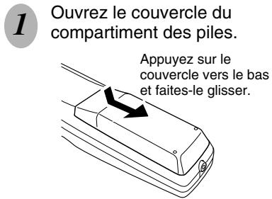 SANYO PLC-XP57L - INSTALLATION DES PILES DE LA TELECOMMANDE - 1