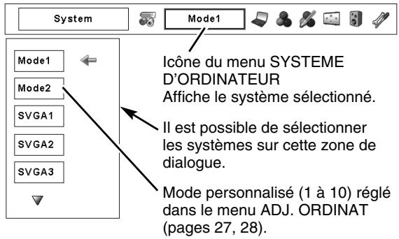SANYO PLC-XP57L - SELECTION MANUELLE DU SYSTEME D'ORDINATEUR - 2