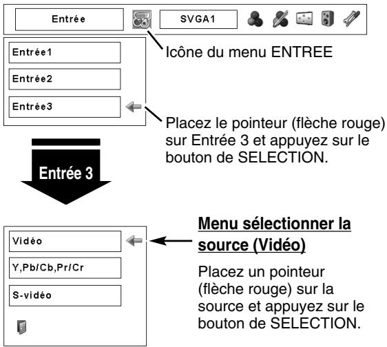 SANYO PLC-XP57L - REMARQUE: - 1