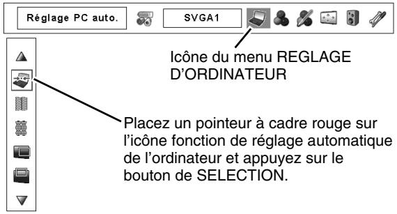 SANYO PLC-XP57L - REMARQUE: - 1