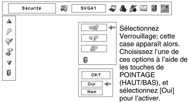 SANYO PLC-XP57L - Verrouillage - 5