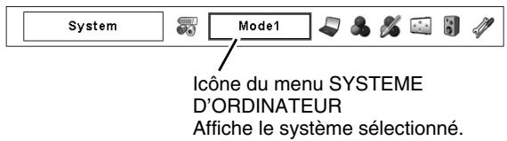 SANYO PLC-XP57L - SELECTION MANUELLE DU SYSTEME D'ORDINATEUR - 1