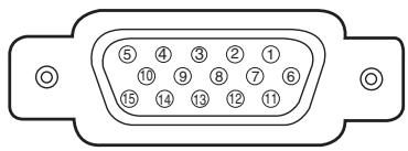 SANYO PLC-XP57L - CONFIGURATIONS DE LA BORNE - 1