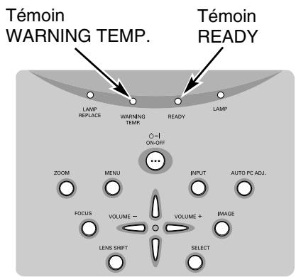 SANYO PLC-XP57L - TEMOIN D'ALARME DE TEMPERATURE (WARNING TEMP.) - 1