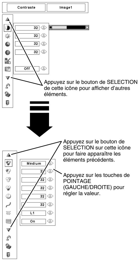 SANYO PLC-XP57L - Quitter - 1