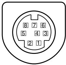 SANYO PLC-XP57L - CONFIGURATIONS DE LA BORNE - 3