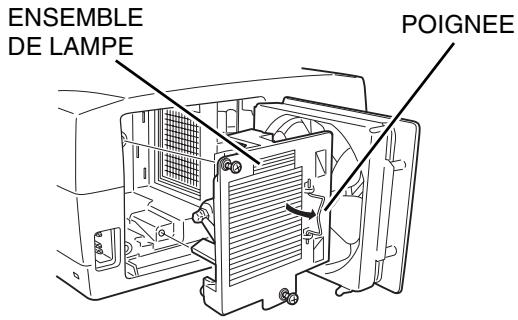 SANYO PLC-XP57L - REMARQUE: - 2