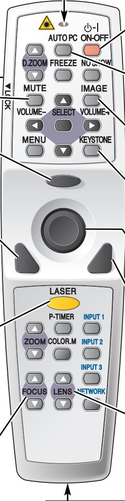 SANYO PLC-XP57L - TOUCHE DE LASER (LASER) - 1
