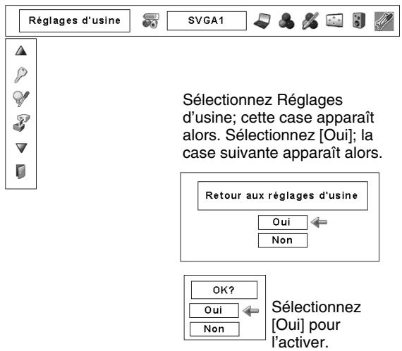 SANYO PLC-XP57L - Quitter - 1