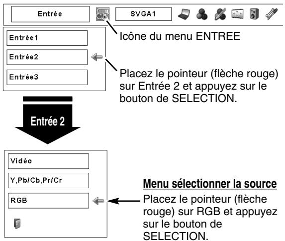SANYO PLC-XP57L - REMARQUE: - 1