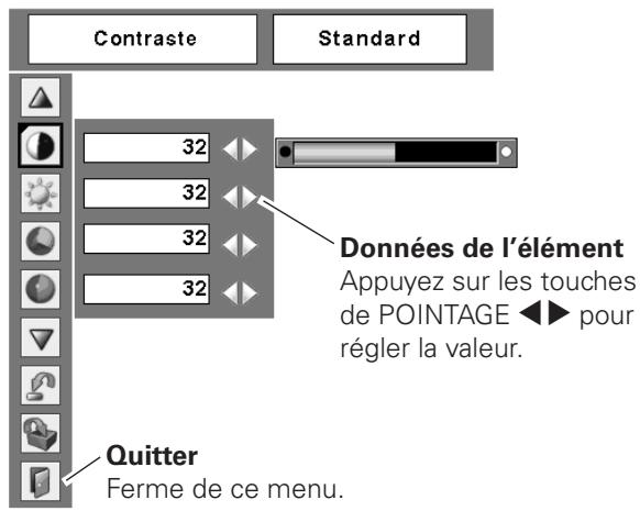 SANYO PLC-XT35/L - Utilisation du menu à l'écran - 2