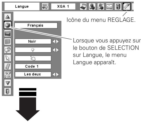 SANYO PLC-XT35/L - Pointeur - 1