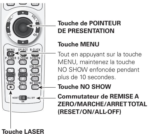 SANYO PLC-XT35/L - Fonction de pointeur - 1