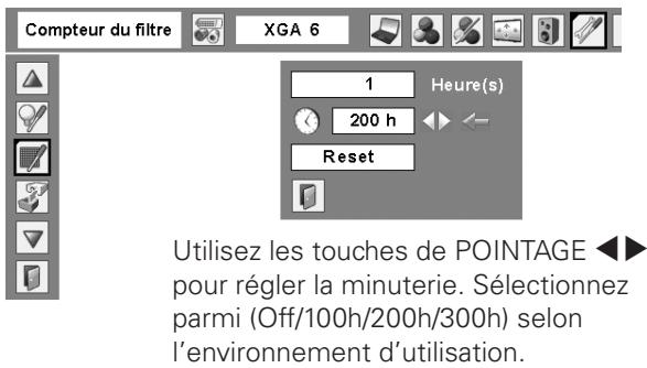 SANYO PLC-XT35/L - Quitter - 1