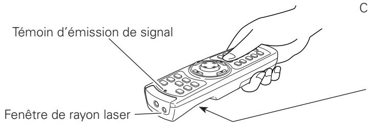 SANYO PLC-XT35/L - Fonction de pointeur laser - 1