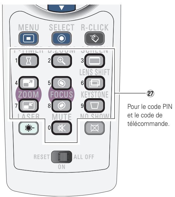 SANYO PLC-XT35/L - Télécommande - 5