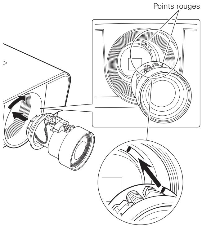 SANYO PLC-XT35/L - Attention - 1
