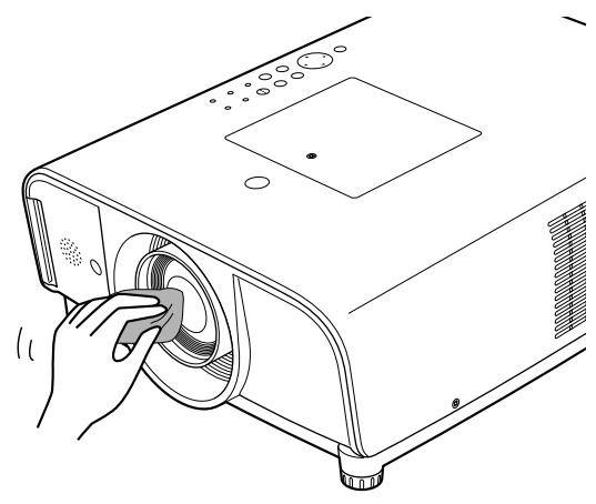 SANYO PLC-XT35/L - Nettoyage du coffret du projecteur - 1