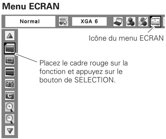SANYO PLC-XT35/L - Personalisé - 1