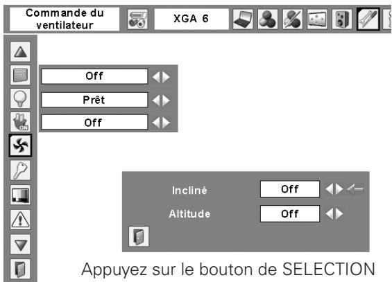 SANYO PLC-XT35/L - Commande du ventilateur - 1