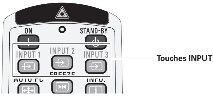 SANYO PLC-XT35L - Entée - 1