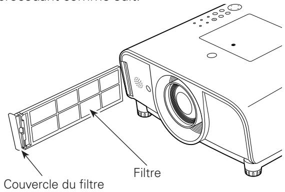 SANYO PLC-XT35L - ATTENTION - 1